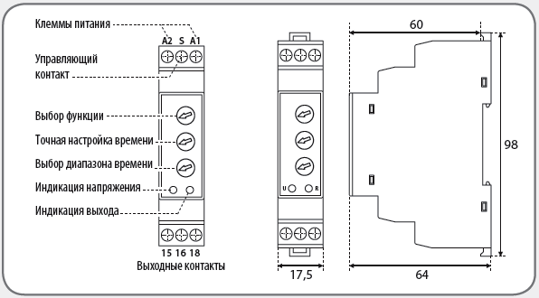 Габариты ETR-10